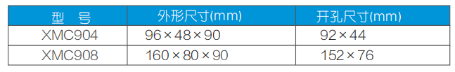 XMC-1502.PNG
