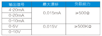 電流1.PNG