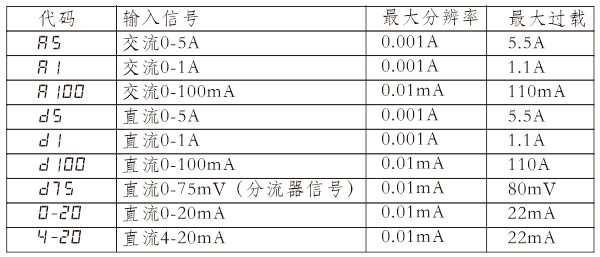 電流4.PNG