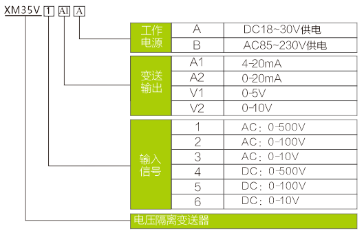 電壓3.PNG